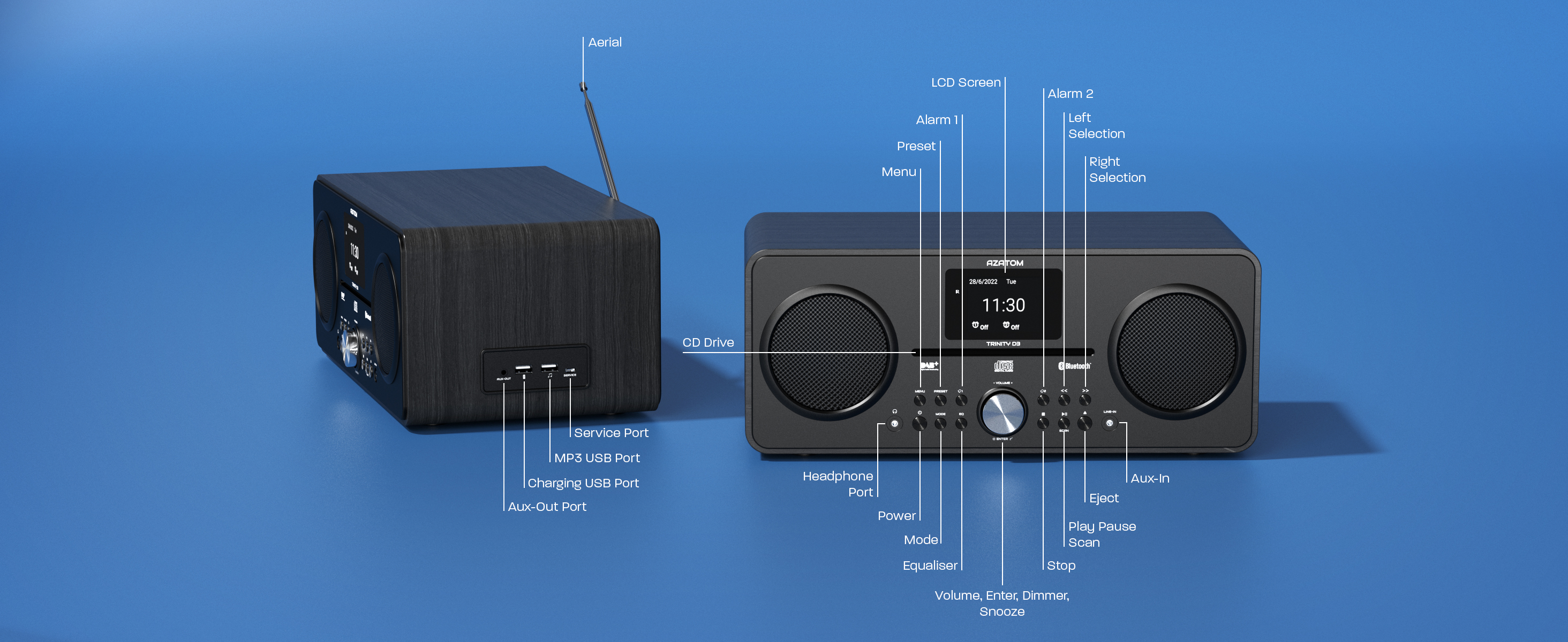 SoundBar Image